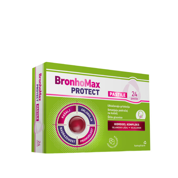 Hamapharm BronhoMax protect 24 pastile